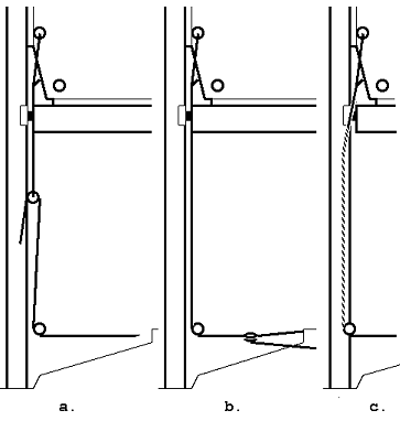 Abb. 5-15	Cunningham